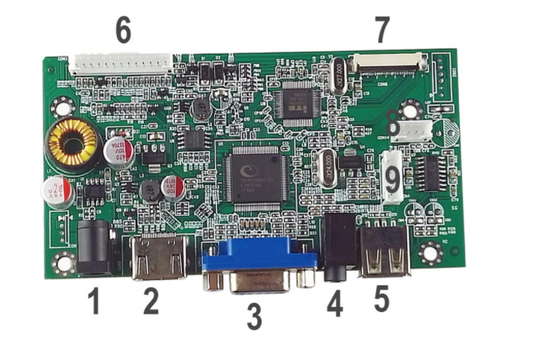 لوازم جانبی صفحه نمایش LCD IPS 1920x1080 با برد درایور صفحه نمایش VGA AV USB EDP