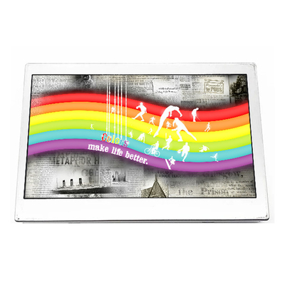 قیمت خوب LQ042T5DZ11 IPS 4.2 اینچ 480*272 ماژول های نمایش LCD برای نمایش خودرو آنلاین