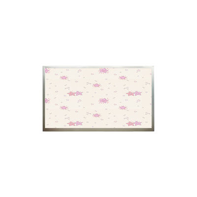 قیمت خوب 7.0 اینچ LR0700BA6007 480*234 صفحه نمایش LCD آنلاین